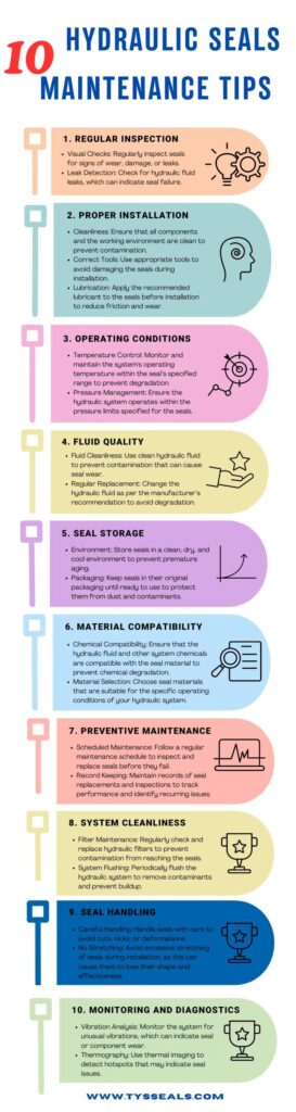  Hydraulic Seals Maintenance Tips