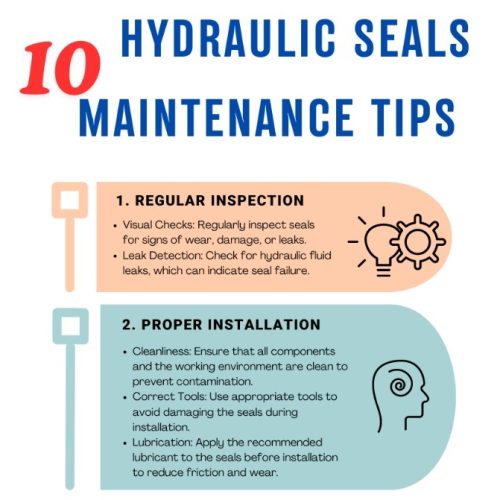 hydraulic seals maintance tips